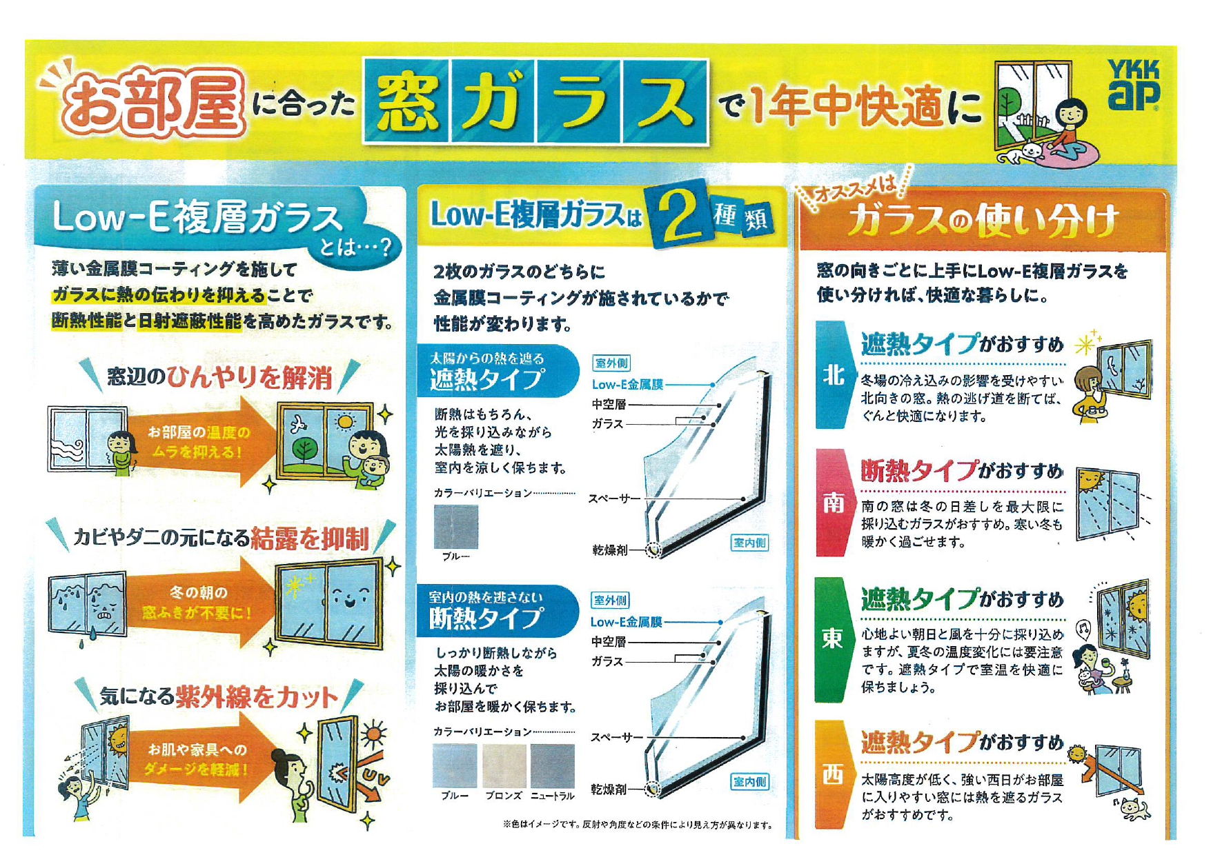 窓ガラスで１年中快適に