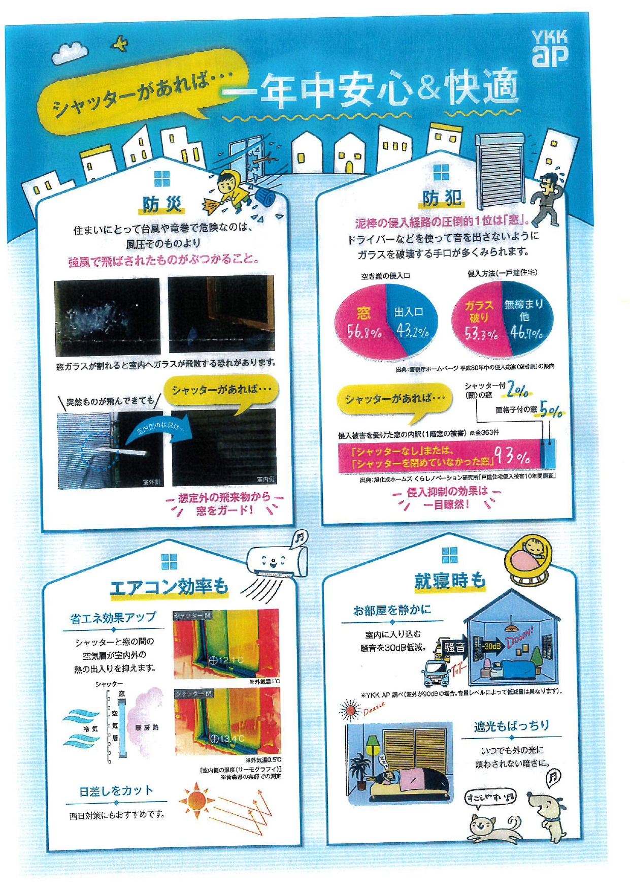 シャッターがあれば、一年中安心＆快適