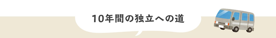 10年間の独立への道